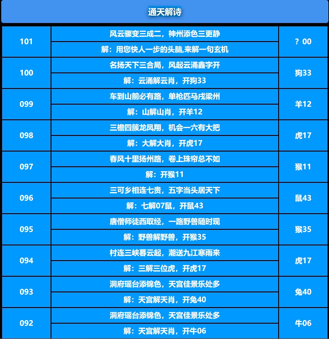 101期通天解诗[图]