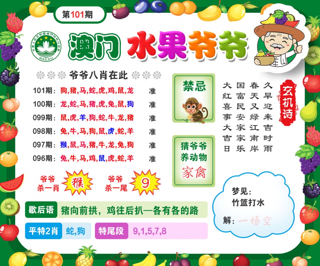 101期水果爷爷[图]